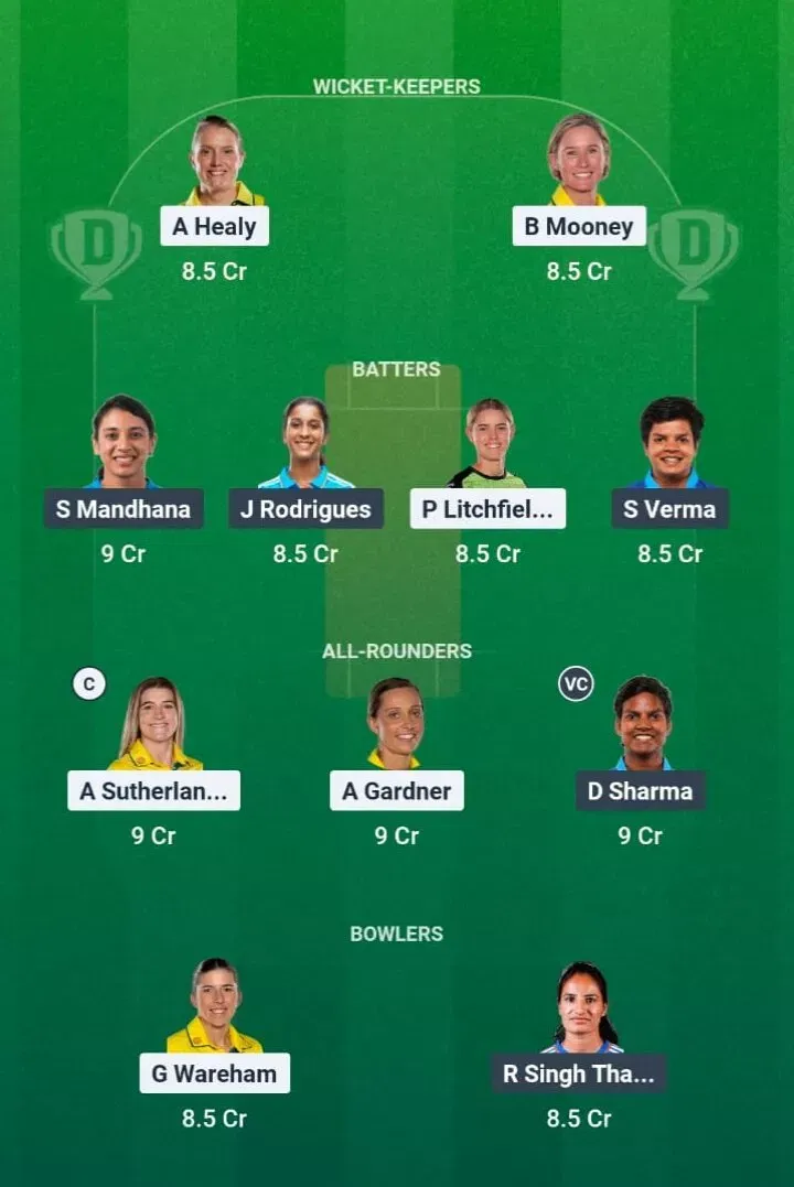 AUS-W vs IND-W Dream11 Prediction, Dream11 Playing XI, Today 1st ODI, India Women tour of Australia 2026