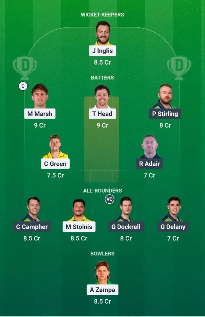 AUS vs IRE Dream11 Prediction, Dream11 Playing XI, Today Match 14, ICC T20 World Cup 2026