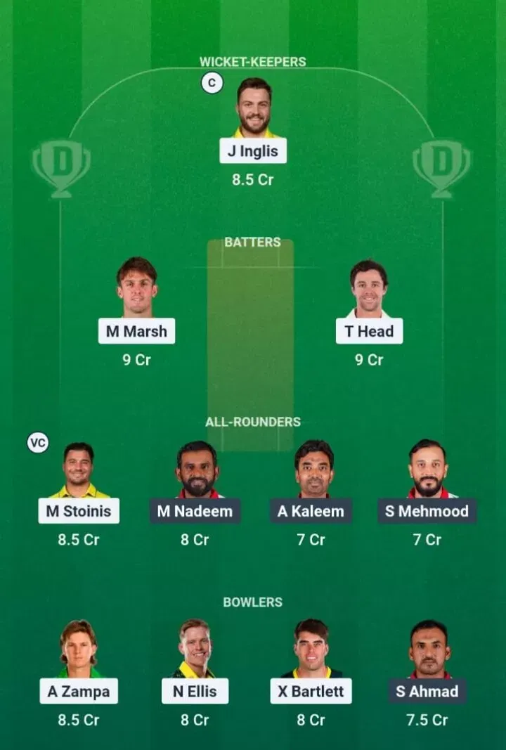 AUS vs OMN Dream11 Prediction, Dream11 Playing XI, Today Match 40, ICC T20 World Cup 2026