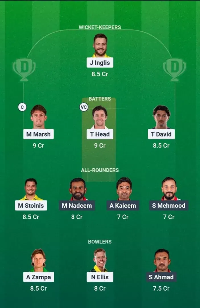 AUS vs OMN Dream11 Prediction, Dream11 Playing XI, Today Match 40, ICC T20 World Cup 2026