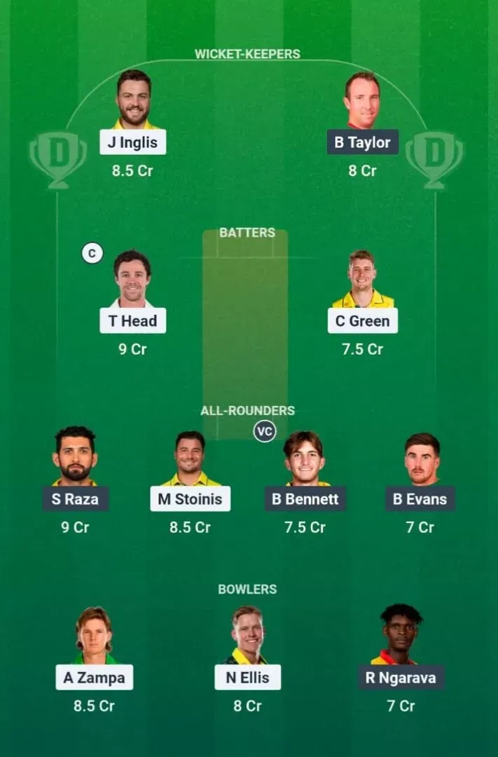 AUS vs ZIM Dream11 Prediction, Dream11 Playing XI, Today Match 19, ICC T20 World Cup 2026