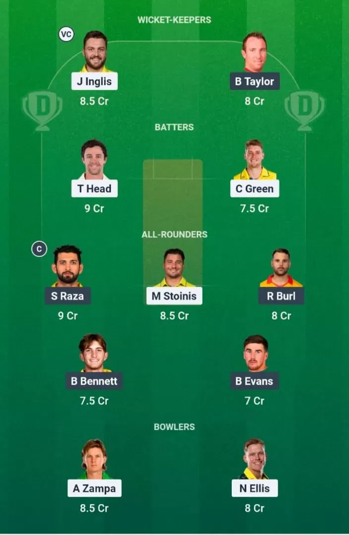AUS vs ZIM Dream11 Prediction, Dream11 Playing XI, Today Match 19, ICC T20 World Cup 2026