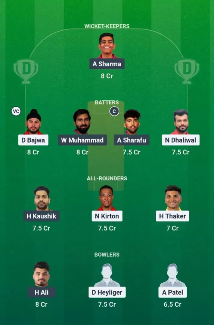 CAN vs UAE Dream11 Prediction, Dream11 Playing XI, Today Match 20, ICC T20 World Cup 2026