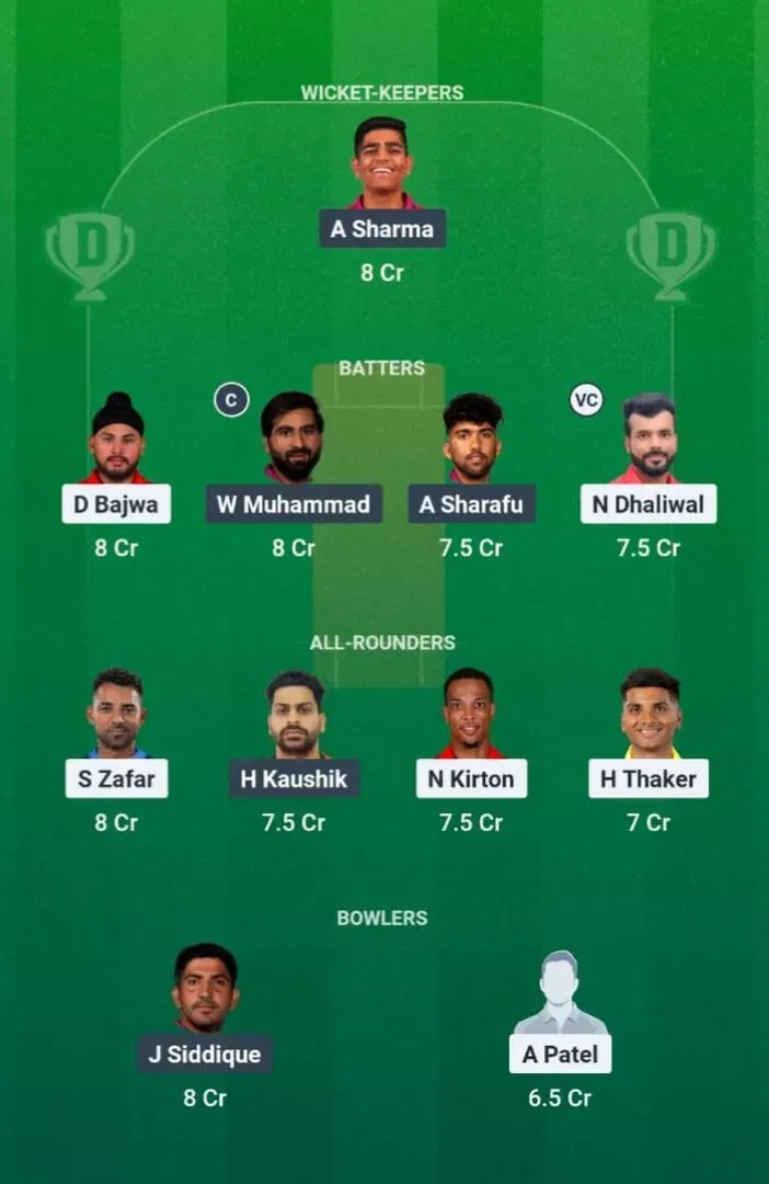 CAN vs UAE Dream11 Prediction, Dream11 Playing XI, Today Match 20, ICC T20 World Cup 2026