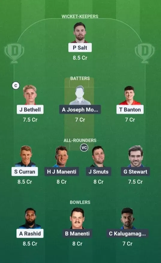 ENG vs ITA Dream11 Prediction, Dream11 Playing XI, Today Match 29, ICC T20 World Cup 2026
