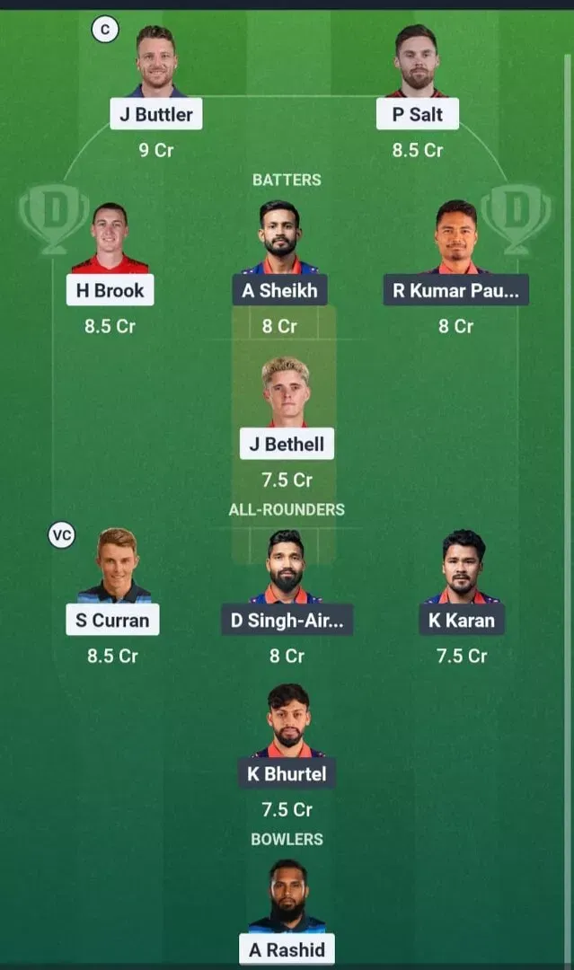 ENG vs NEP Dream11 Prediction, Dream11 Playing XI, Today Match 5, ICC T20 World Cup 2026
