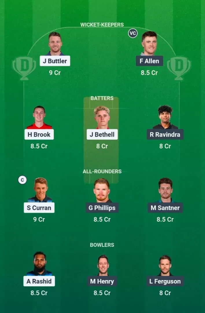 ENG vs NZ Dream11 Prediction, Dream11 Playing XI, Today Match 49, Super 8, ICC T20 World Cup 2026