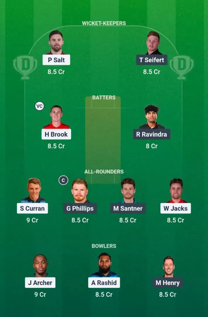 ENG vs NZ Dream11 Prediction, Dream11 Playing XI, Today Match 49, Super 8, ICC T20 World Cup 2026
