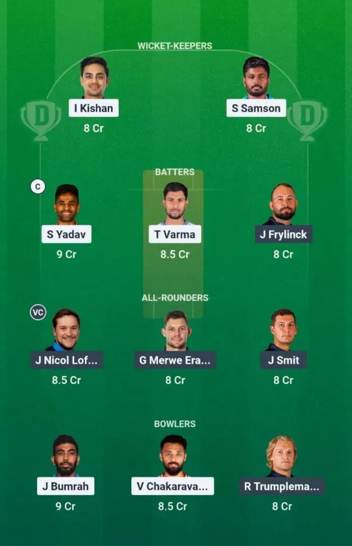 IND vs NAM Dream11 Prediction, Dream11 Playing XI, Today Match 18, ICC T20 World Cup 2026