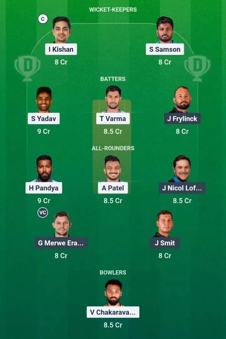 IND vs NAM Dream11 Prediction, Dream11 Playing XI, Today Match 18, ICC T20 World Cup 2026