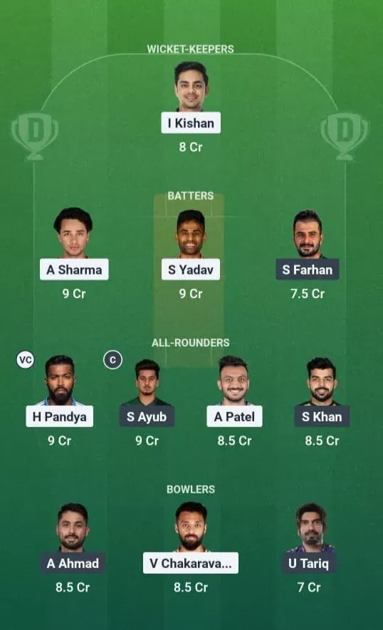 IND vs PAK Dream11 Prediction, Dream11 Playing XI, Today Match 27, ICC T20 World Cup 2026
