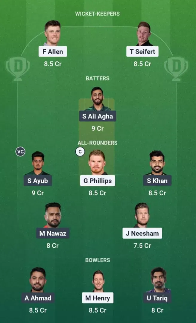 NZ vs PAK Dream11 Prediction, Dream11 Playing XI, Today Match 41, Super 8, ICC T20 World Cup 2026