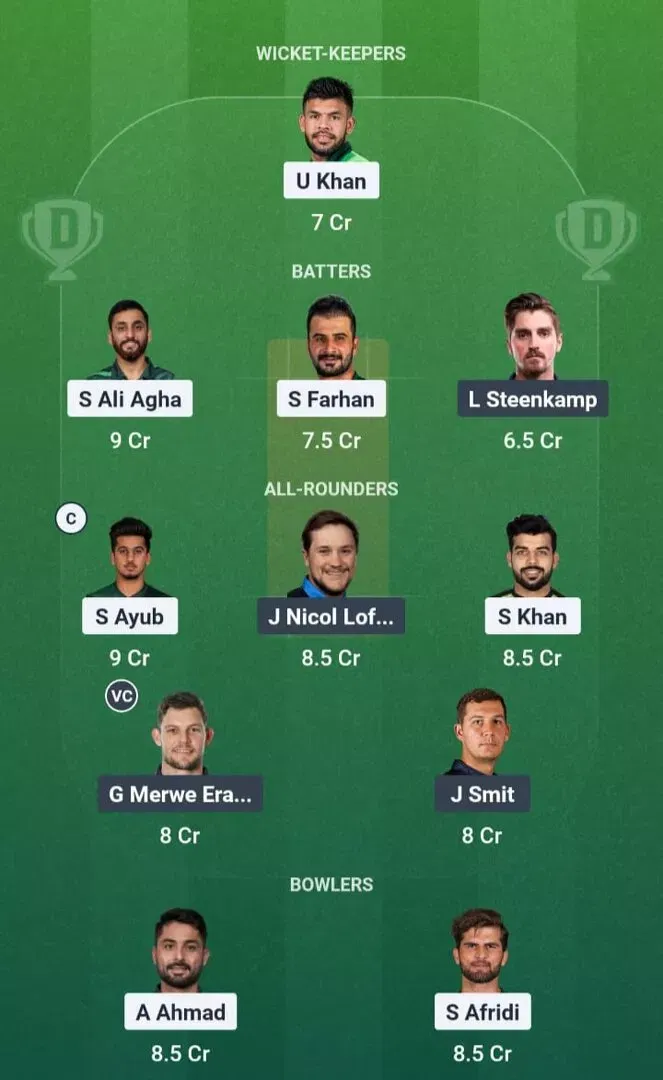 PAK vs NAM Dream11 Prediction, Dream11 Playing XI, Today Match 35, ICC T20 World Cup 2026