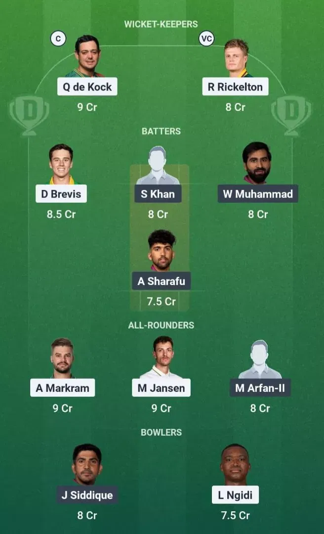 SA vs UAE Dream11 Prediction, Dream11 Playing XI, Today Match 34, ICC T20 World Cup 2026
