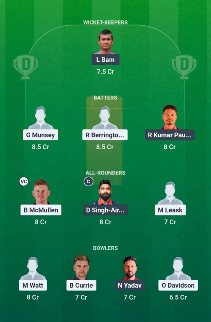 SCO vs NEP Dream11 Prediction, Dream11 Playing XI, Today Match 33, ICC T20 World Cup 2026