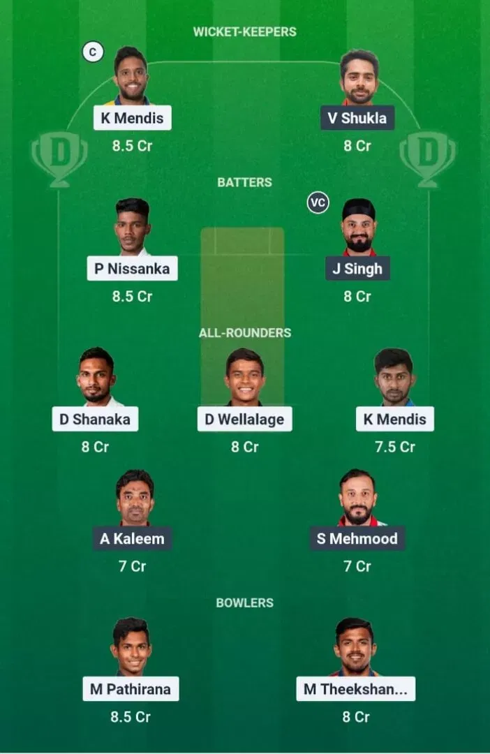 SL vs OMN Dream11 Prediction, Dream11 Playing XI, Today Match 16, ICC T20 World Cup 2026