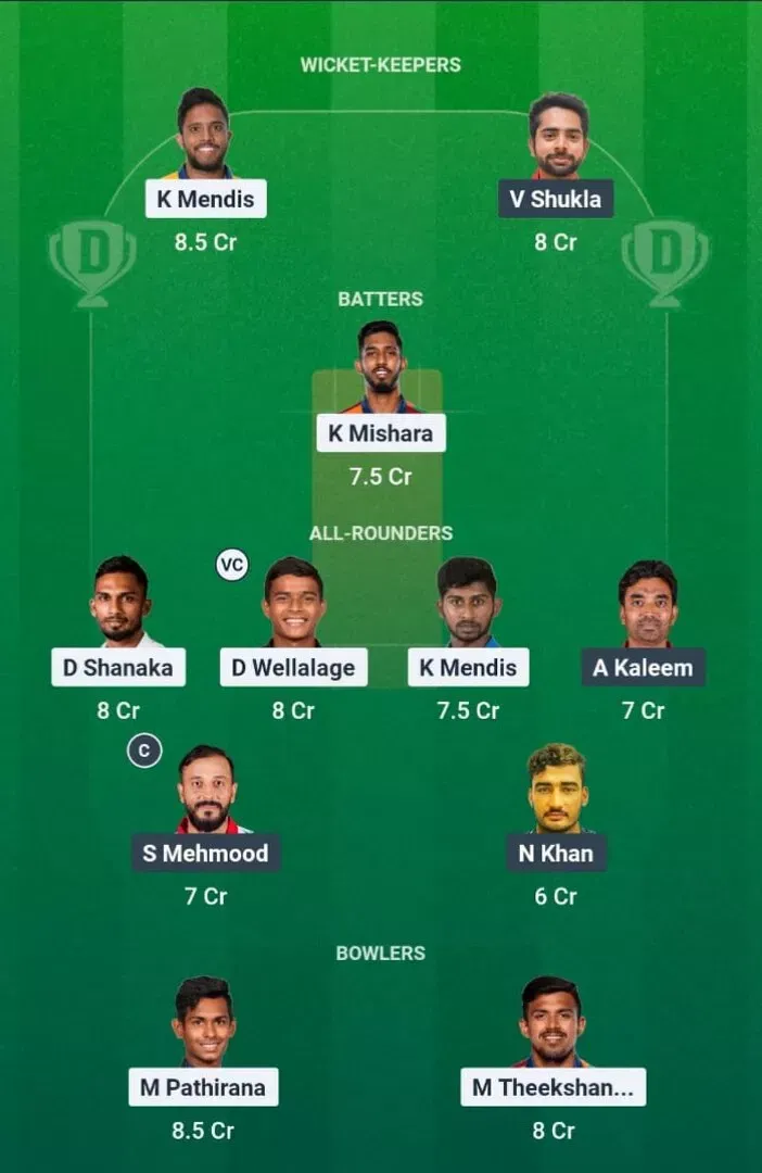 SL vs OMN Dream11 Prediction, Dream11 Playing XI, Today Match 16, ICC T20 World Cup 2026