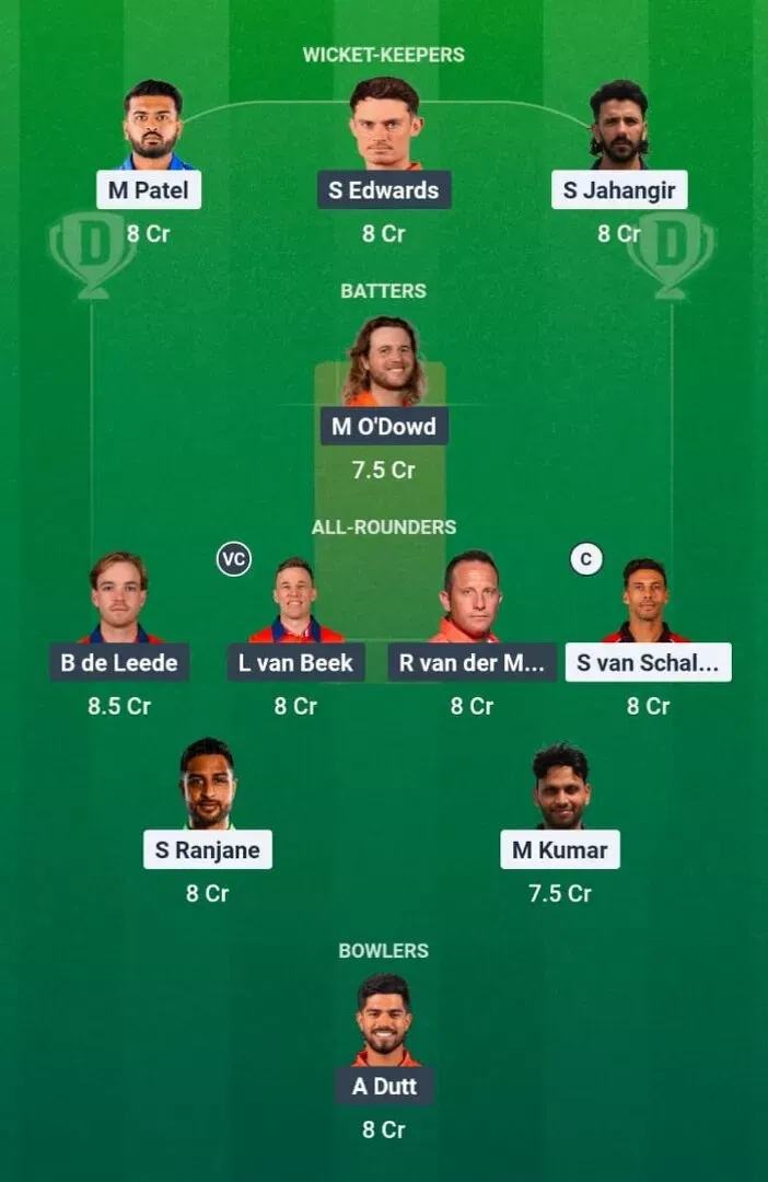 USA vs NED Dream11 Prediction, Dream11 Playing XI, Today Match 21, ICC T20 World Cup 2026