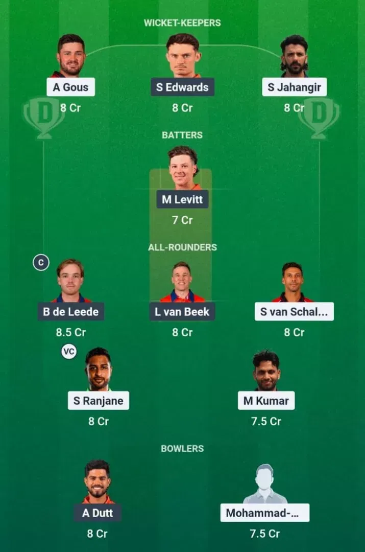 USA vs NED Dream11 Prediction, Dream11 Playing XI, Today Match 21, ICC T20 World Cup 2026