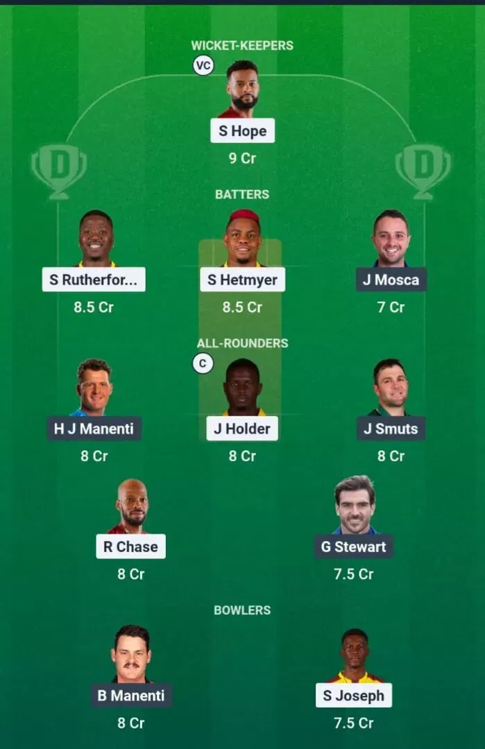 WI vs ITA Dream11 Prediction, Dream11 Playing XI, Today Match 37, ICC T20 World Cup 2026