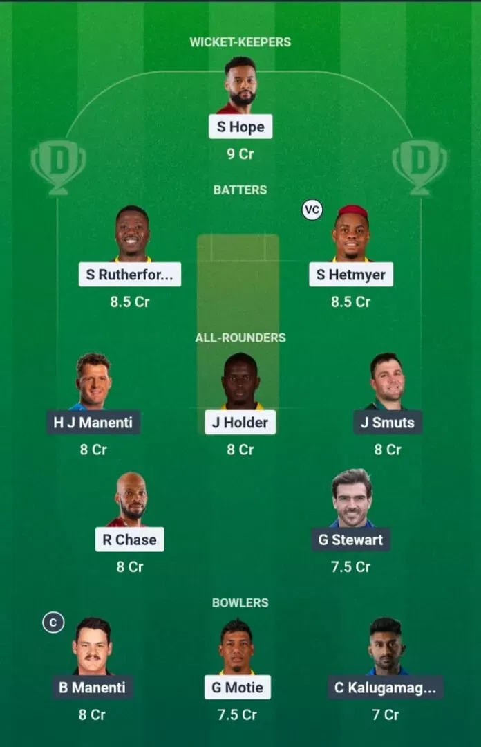 WI vs ITA Dream11 Prediction, Dream11 Playing XI, Today Match 37, ICC T20 World Cup 2026