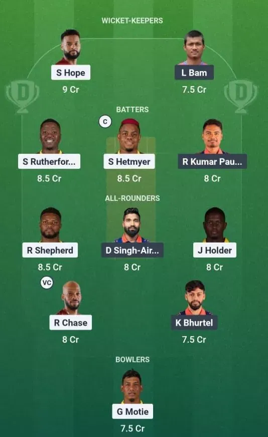 WI vs NEP Dream11 Prediction, Dream11 Playing XI, Today Match 25, ICC T20 World Cup 2026