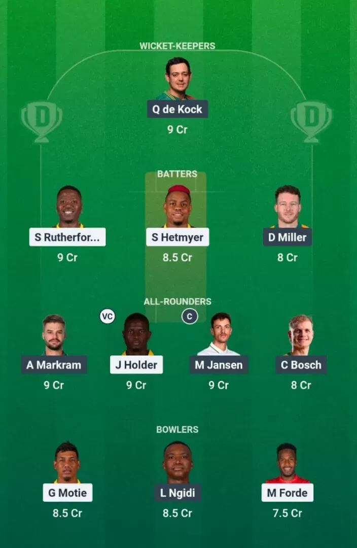 WI vs SA Dream11 Prediction, Dream11 Playing XI, Today Match 47, Super 8, ICC T20 World Cup 2026