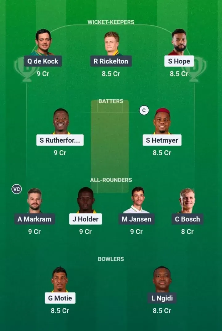 WI vs SA Dream11 Prediction, Dream11 Playing XI, Today Match 47, Super 8, ICC T20 World Cup 2026