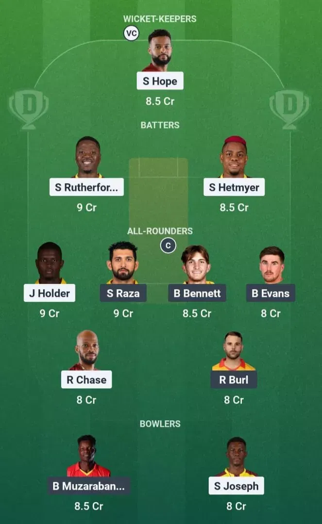 WI vs ZIM Dream11 Prediction, Dream11 Playing XI, Today Match 44, Super 8, ICC T20 World Cup 2026
