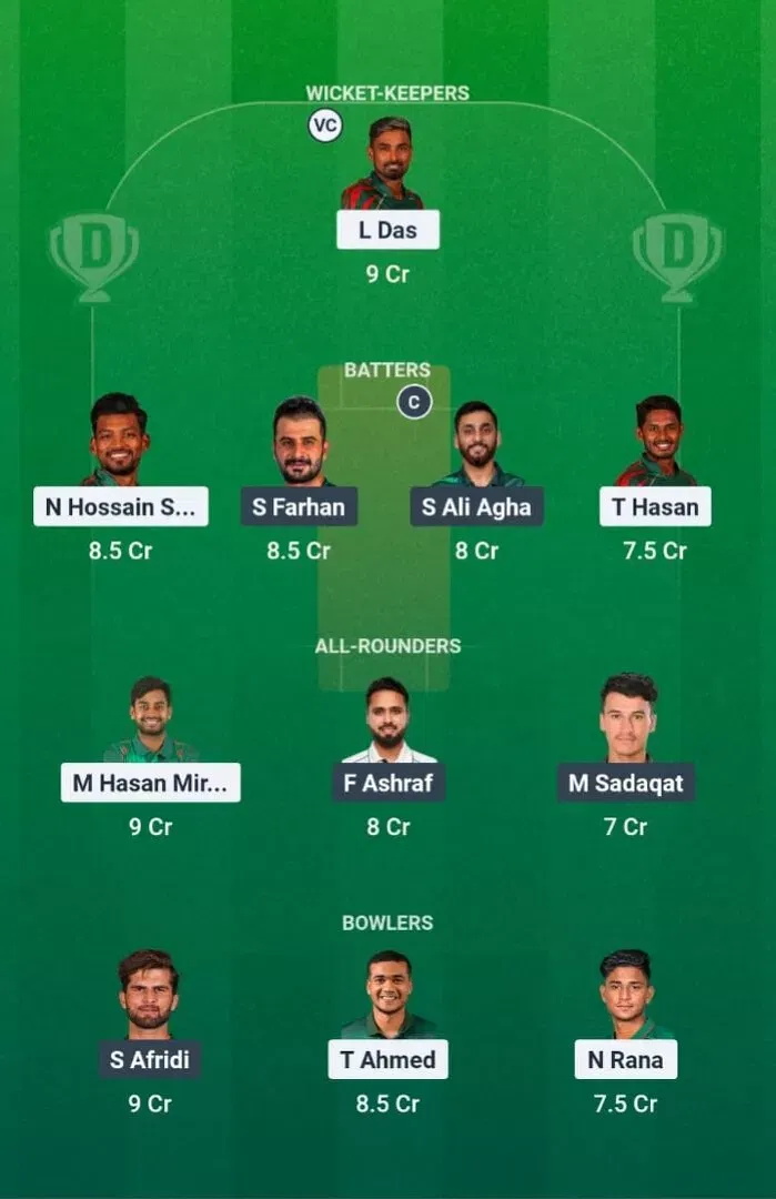 BAN vs PAK Dream11 Prediction, Dream11 Playing XI, Today Match 2nd ODI, Pakistan tour of Bangladesh 2026