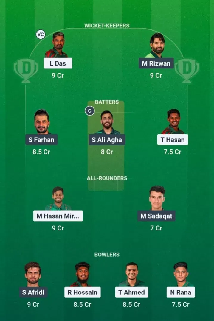 BAN vs PAK Dream11 Prediction, Dream11 Playing XI, Today Match 3rd ODI, Pakistan tour of Bangladesh 2026
