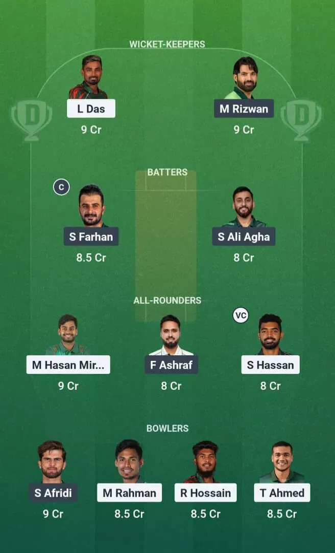 BAN vs PAK Dream11 Prediction, Dream11 Playing XI, Today Match 1st ODI, Pakistan tour of Bangladesh 2026