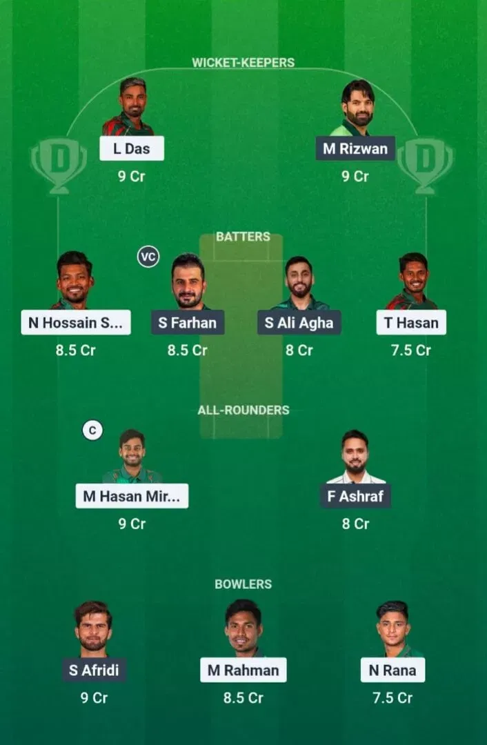 BAN vs PAK Dream11 Prediction, Dream11 Playing XI, Today Match 2nd ODI, Pakistan tour of Bangladesh 2026