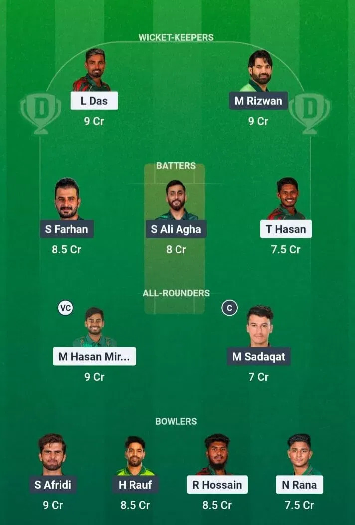 BAN vs PAK Dream11 Prediction, Dream11 Playing XI, Today Match 3rd ODI, Pakistan tour of Bangladesh 2026