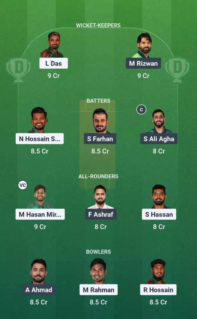 BAN vs PAK Dream11 Prediction, Dream11 Playing XI, Today Match 1st ODI, Pakistan tour of Bangladesh 2026