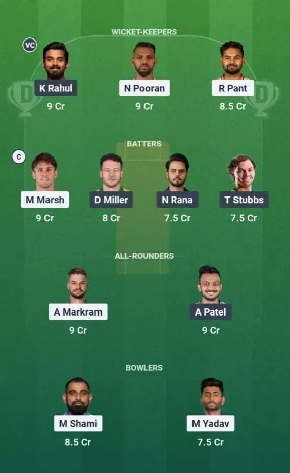 LSG vs DC Dream11 Prediction, Dream11 Playing XI, Today Match 5, IPL 2026