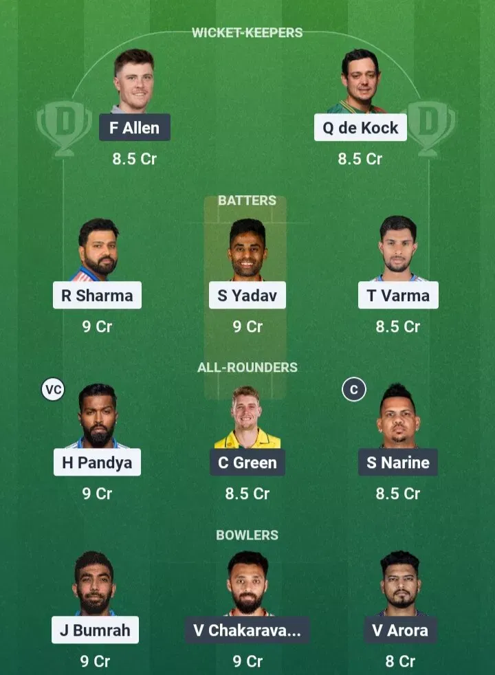 MI vs KKR Dream11 Prediction, Dream11 Playing XI, Today Match 2, IPL 2026
