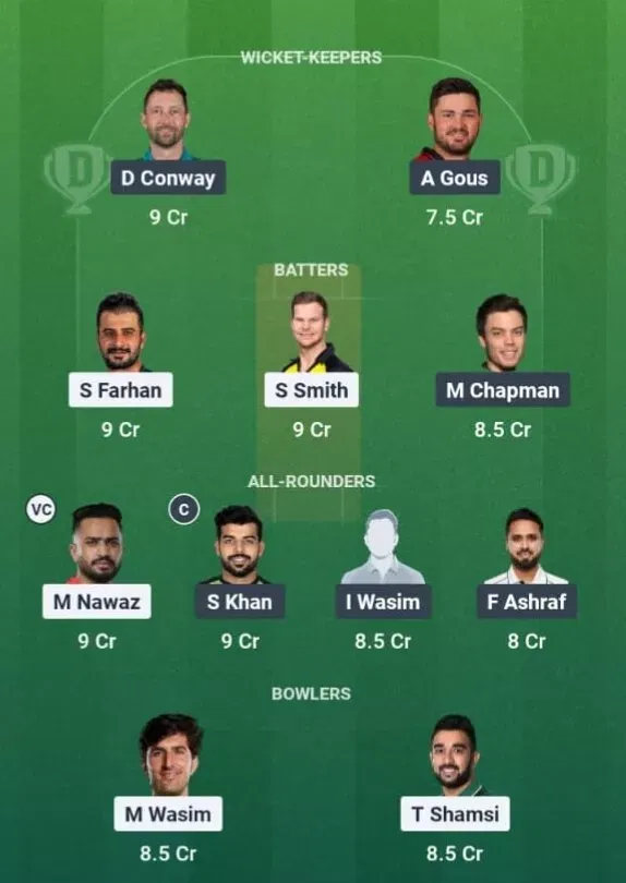 MUL vs ISL Dream11 Prediction, Dream11 Playing XI, Today Match 4, PSL 2026