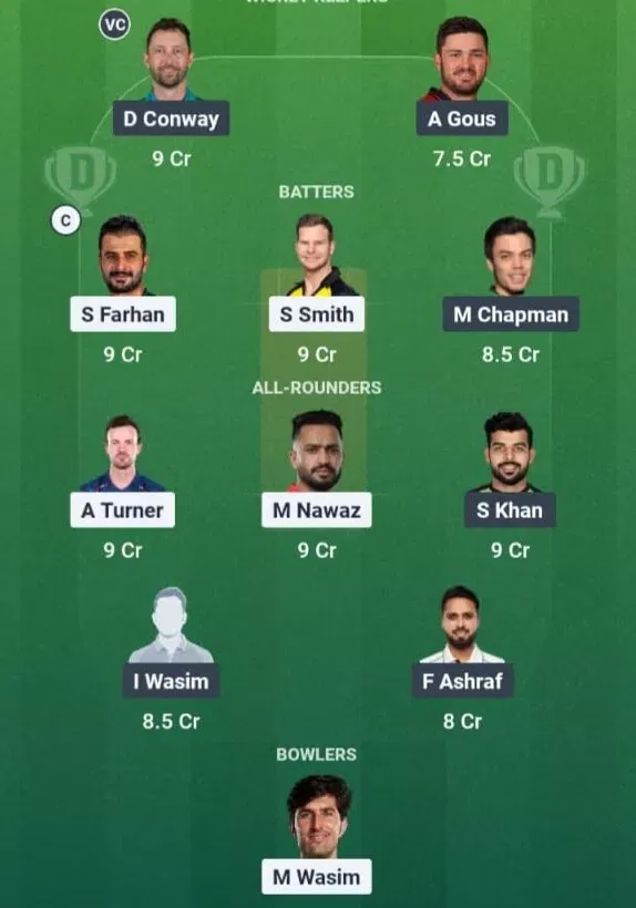 MUL vs ISL Dream11 Prediction, Dream11 Playing XI, Today Match 4, PSL 2026