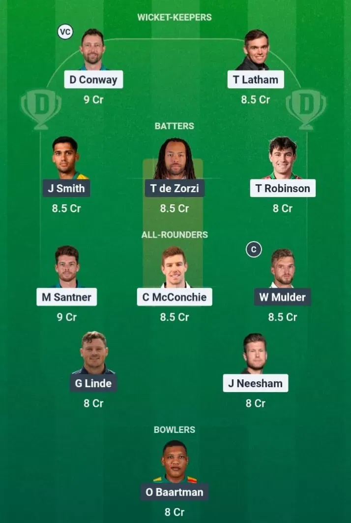 NZ vs SA Dream11 Prediction, Dream11 Playing XI, Today Match 1st T20I, South Africa tour of New Zealand 2026