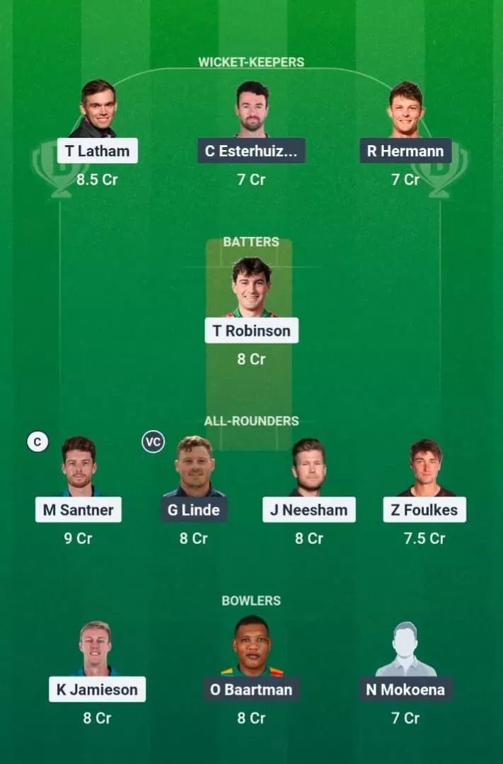 NZ vs SA Dream11 Prediction, Dream11 Playing XI, Today Match 2nd T20I, South Africa tour of New Zealand 2026
