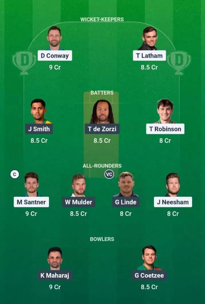 NZ vs SA Dream11 Prediction, Dream11 Playing XI, Today Match 1st T20I, South Africa tour of New Zealand 2026