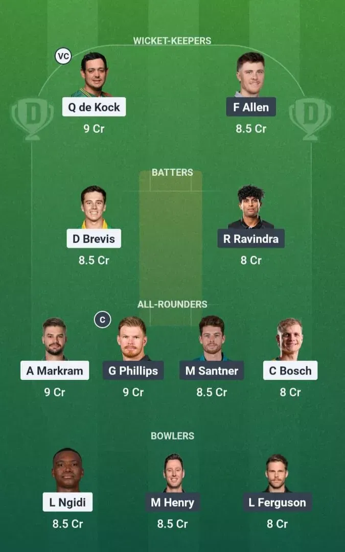 SA vs NZ Dream11 Prediction, Dream11 Playing XI, Today Match Semi-final 1, ICC T20 World Cup 2026