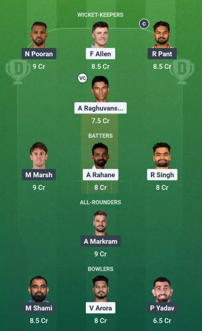 KKR vs LSG Dream11 Prediction, Dream11 Playing XI, Today Match 15, IPL 2026