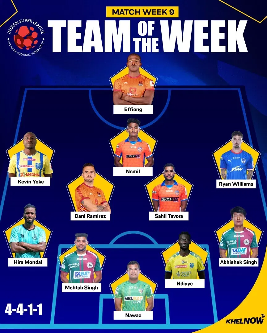 ISL 2025-26: Nawaz, Effiong lead charge in Team of the Week for Matchweek 9