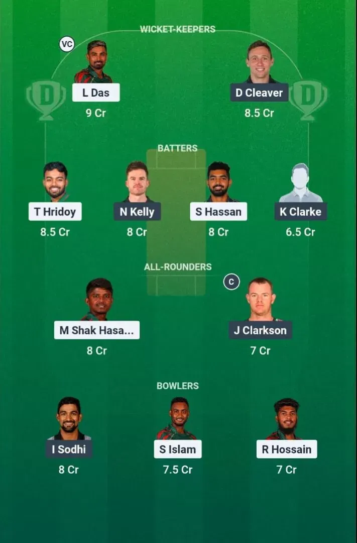 BAN vs NZ Dream11 Prediction, Dream11 Playing XI, Today Match 2nd, Bangladesh vs New Zealand T20I series 2026