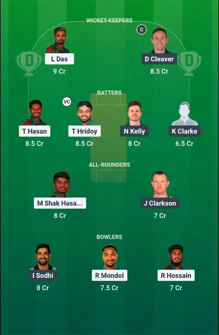 BAN vs NZ Dream11 Prediction, Dream11 Playing XI, Today Match 2nd, Bangladesh vs New Zealand T20I series 2026