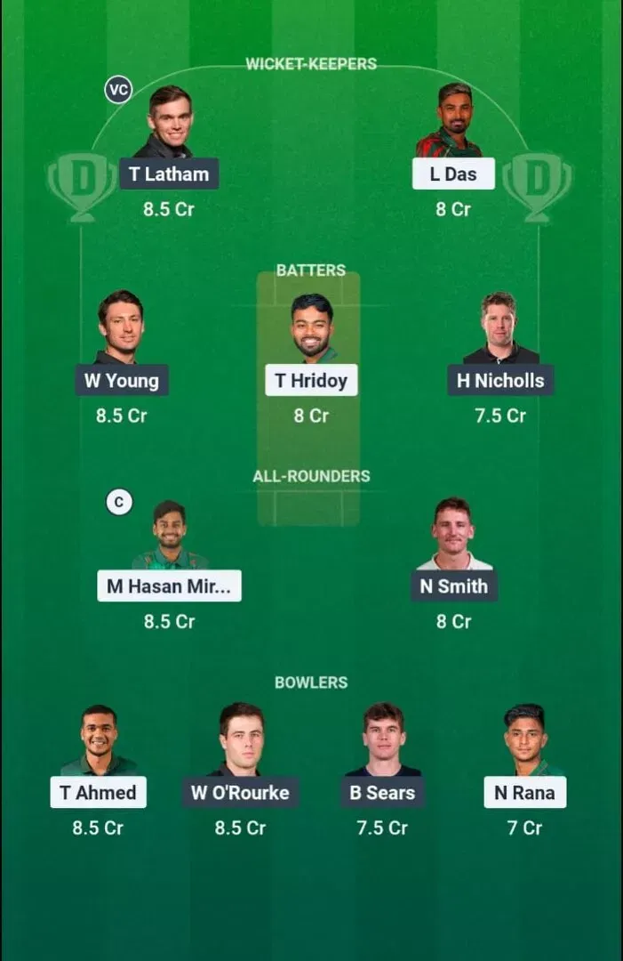 BAN vs NZ Dream11 Prediction, Dream11 Playing XI, Today Match 1st, Bangladesh vs New Zealand ODI series 2026