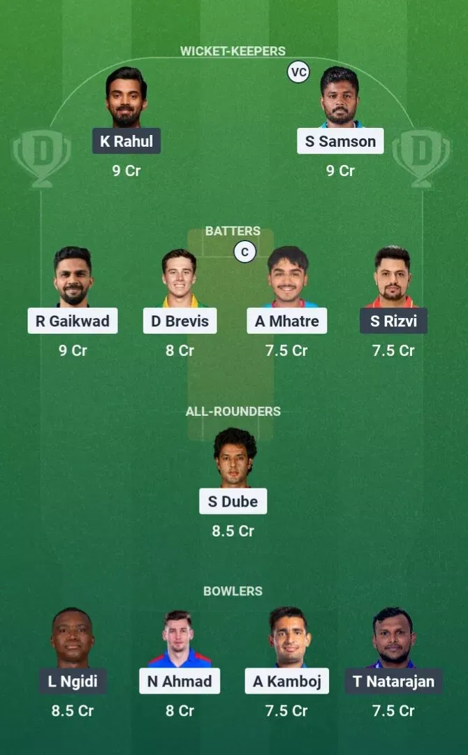 CSK vs DC Dream11 Prediction, Dream11 Playing XI, Today Match 18, IPL 2026