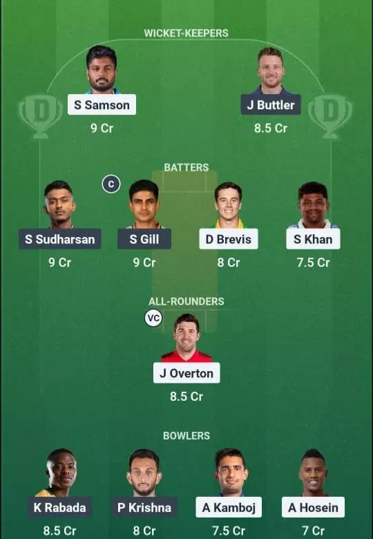 CSK vs GT  Dream11 Prediction, Dream11 Playing XI, Today Match 37, IPL 2026
